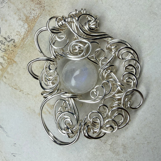 It All Looks Different In The Morning